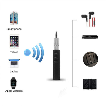 Wireless Bluetooth AUX Audio Music Receiver Car Adapter
