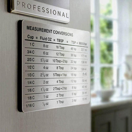Fridge Magnet Measurement Unit Table - Image 2