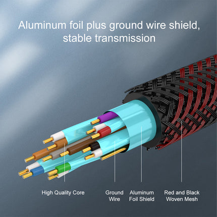 Premium HDMI Cable V2.0 3D Ultra HD TV 1080p High Speed
