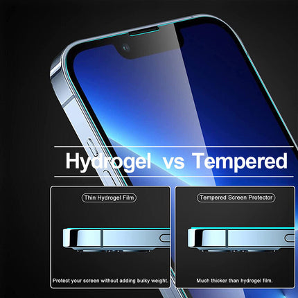 2 x Hydrogel Screen Protector For IPhone XS Max/11PROMAX