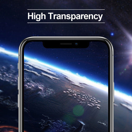 2 x Hydrogel Screen Protector For IPhone XS Max/11PROMAX