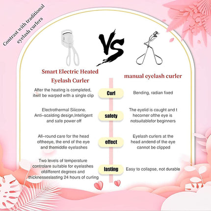 Electric Heated Curling Eyelash Curler Tool Rechargeable